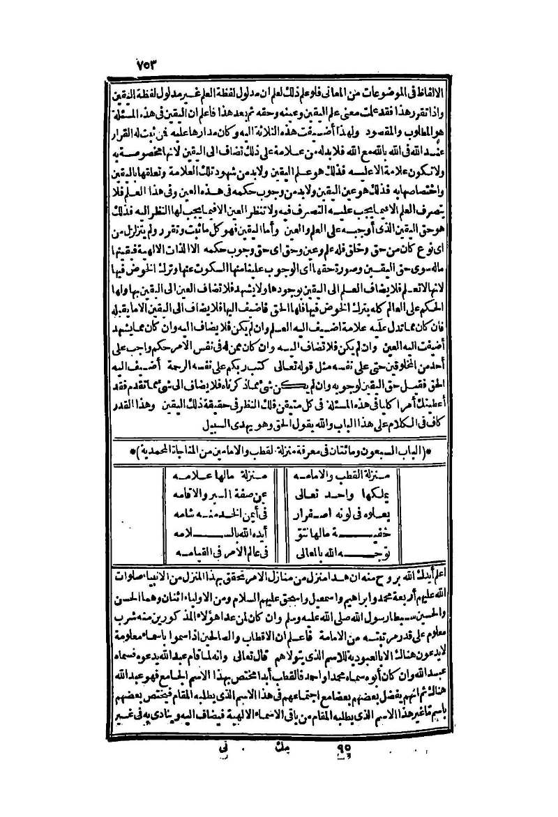 futmak.com - Page 753 - from part Two of the second Boulaq edition